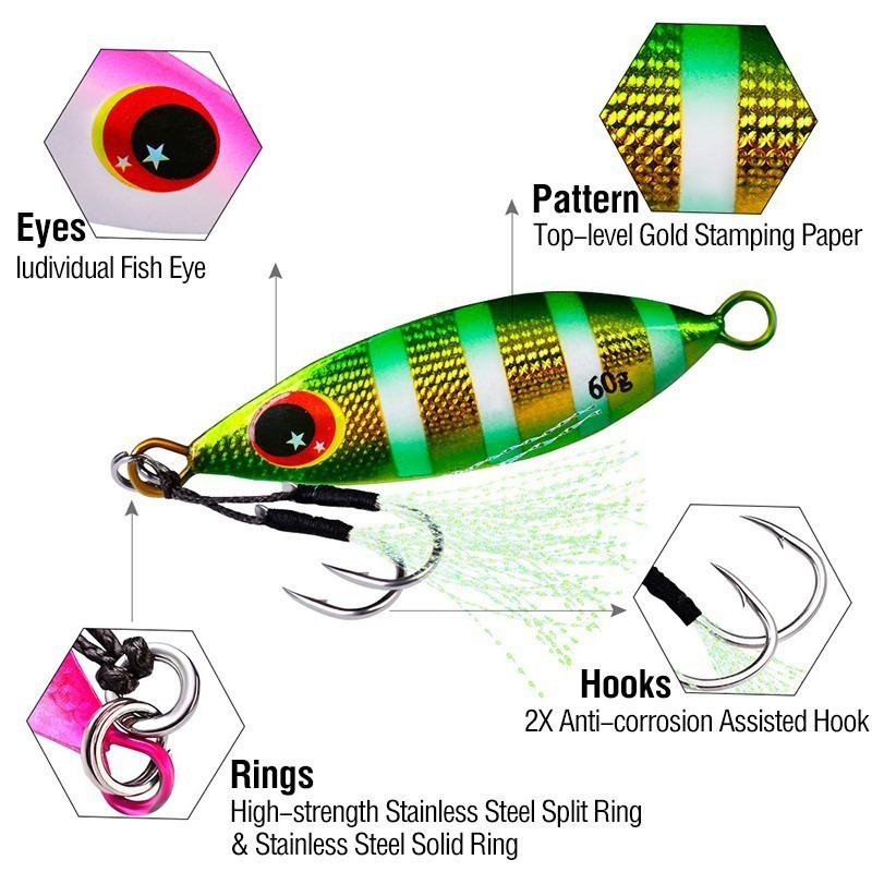 Metal gabarito colher isca 10- - Fishing Lure Buzzbait avaliação e preço