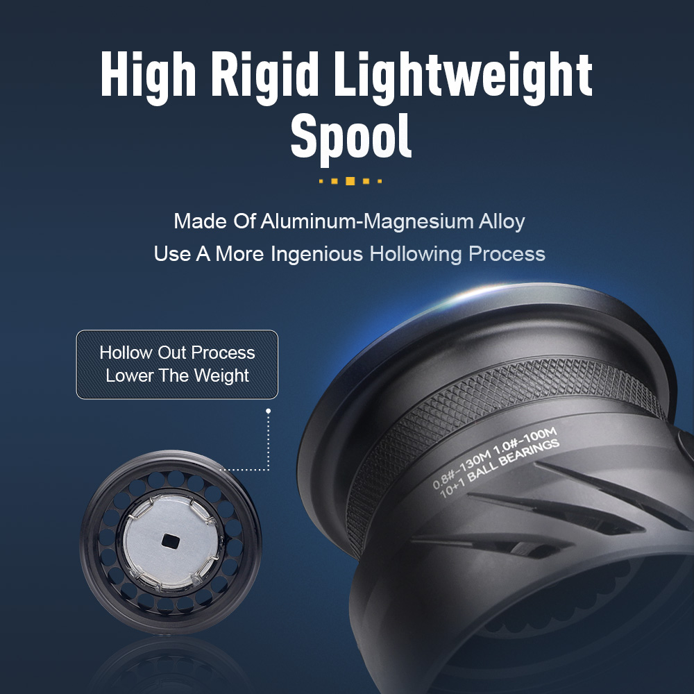 Carretilha de Pesca KINGDOM Te - Kastking Reel Zephyr avaliação e preço