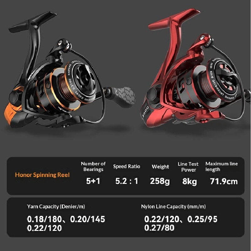 Carretilha de Pesca Kastking H - Kastking Reel Zephyr avaliação e preço
