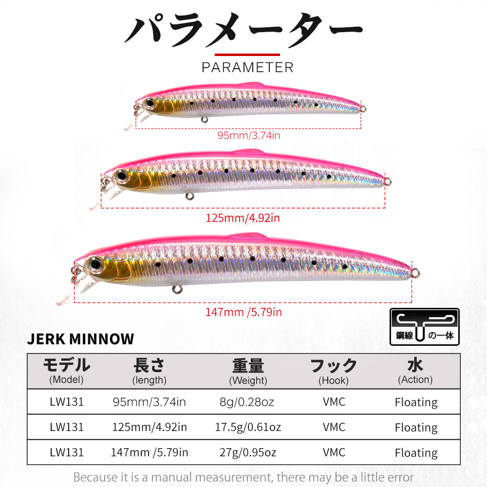 Hunthouse Smith Saruna Minnow  - Fishing Lure Spinnerbait avaliação e preço