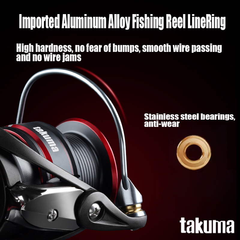 TAKUMA 2024 P1 + Supercast/Mic - Kastking Reel Zephyr avaliação e preço