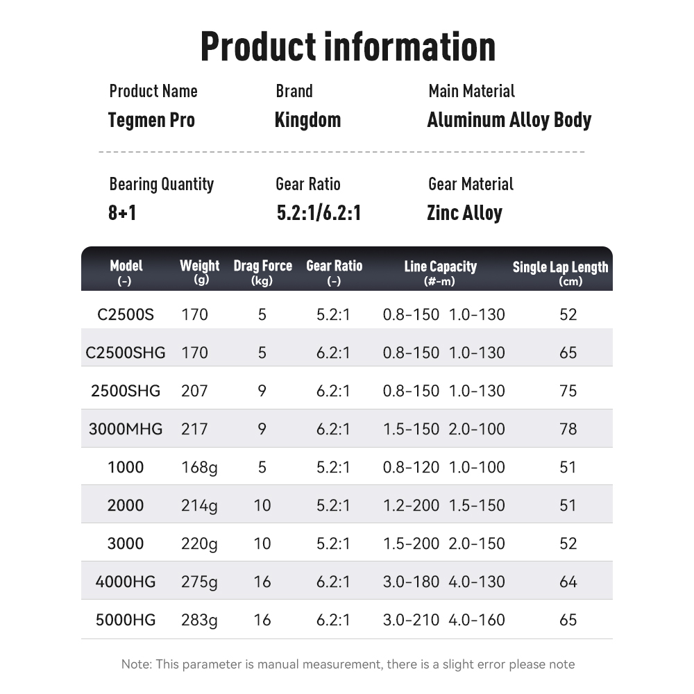 Carretilha de Pesca Kingdom Te - Kastking Reel Zephyr avaliação e preço