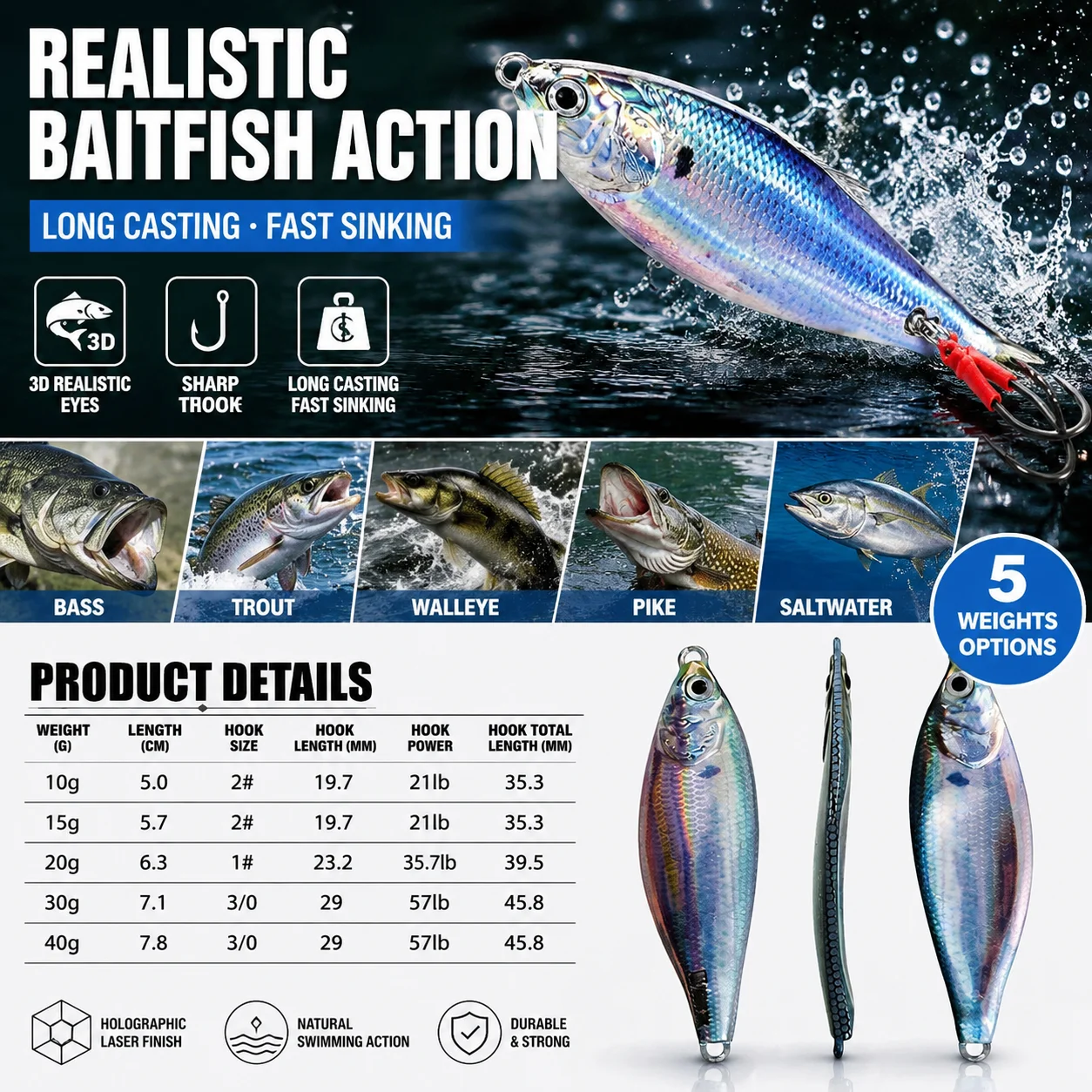 Isca Artificial Metálica Girat - Fishing Lure Blade Bait avaliação e preço