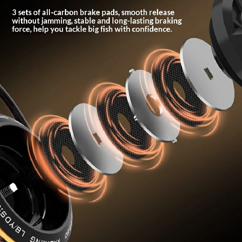 Carretilha de Pesca Kastking Z - Kastking Reel Zephyr avaliação e preço