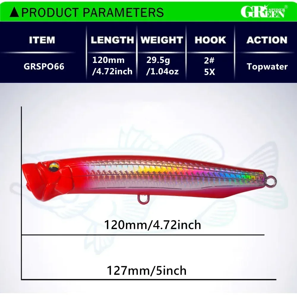Greenspider novo 120mm 29.5g t - Fishing Lure Buzzbait avaliação e preço
