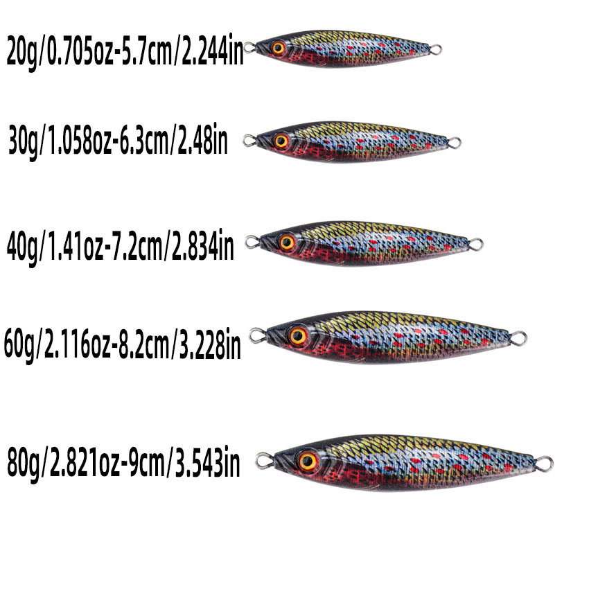 Isca de Metal com Lâmina Girat - Fishing Lure Buzzbait avaliação e preço