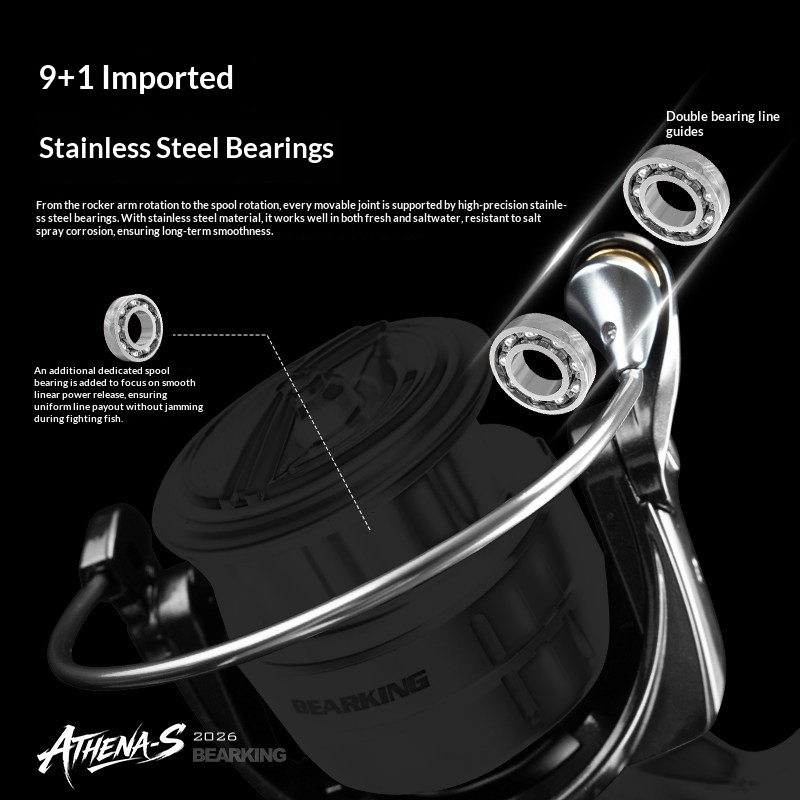 Carretilha de Spinning Avançad - Kastking Reel Zephyr avaliação e preço