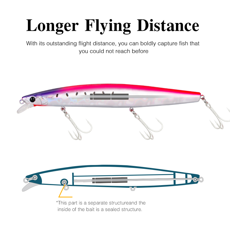TSURINOYA 163S Isca de Pesca M - Fishing Lure Buzzbait avaliação e preço